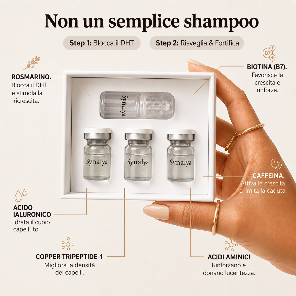 Micro Infusione Rivitalizzante Capelli + Siero extra offerto