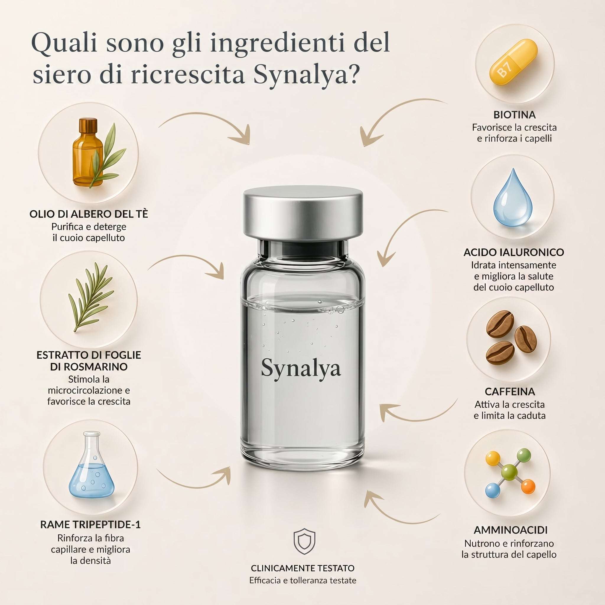 Micro Infusione Rivitalizzante Capelli + Siero extra offerto